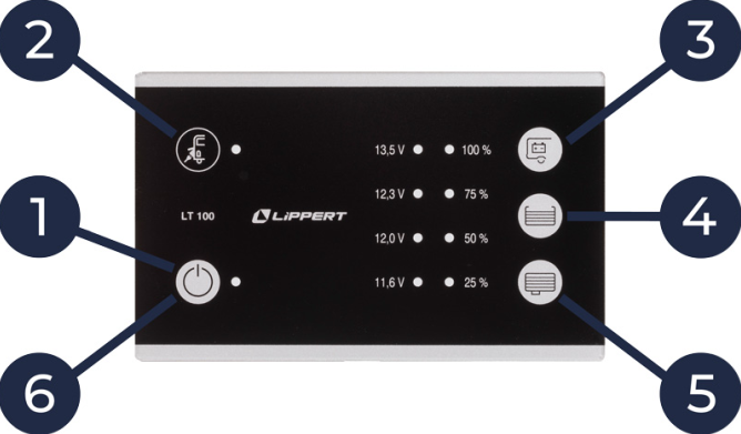 Cómo utilizar el panel de control de su Lippert LT100 (es)